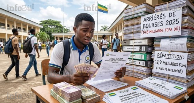Le Gabon&nbsp;décaisse près de 20 milliards pour les bourses mais traine encore 14,8 milliards d’arriérés&nbsp;!