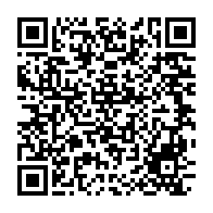 qrcode:https://www.news241.com/dialogue-national-les-12-mesures-de-sacri-international-pour-en,8886